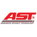 astspindles.com