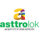 asttrolok.com