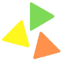 Aswiftconnect