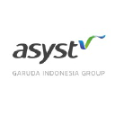 asyst.co.id
