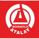 atalayltd.com