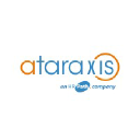 ataraxis-services.com