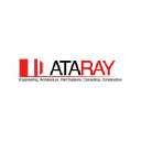 ataray.com