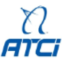 atci.com