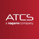 ATCS GmbH