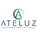 ateluz.com.br