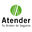atender.com.ar