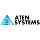 Aten Systems