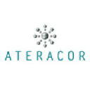 ateracor.com