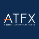 atfx.com