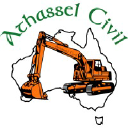 athassel.com.au