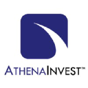 athenainvest.com