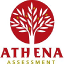 athenaq.com