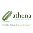 Athena Research Consulting LLC