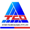 athertechnologies.com