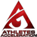 Athletes Acceleration Inc