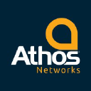 athosnetworks.com.br