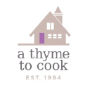 athymetocook.com