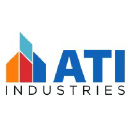ATI INDUSTRIES