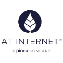 AT Internet logo