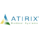 atirix.com