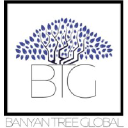 banyantreeglobal.com