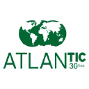 Atlantic International Technology