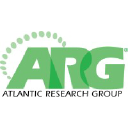 Atlantic Research Group Inc