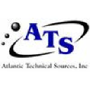 atlantictechnicalsources.com