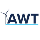 Atlantic Wind Transfers