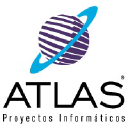 atlas-pi.com