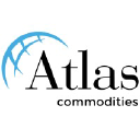 atlascommodities.com
