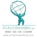 atlasforwarding.com