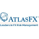 atlasfx.com