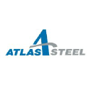 Atlas Steel Products Co