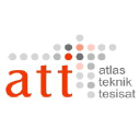 atlasteknik.com
