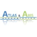 atlasyaxis.com