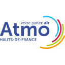 atmo-hdf.fr
