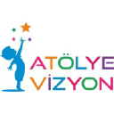 atolyevizyon.com
