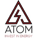 atom-egypt.com
