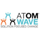 atom-wave.com