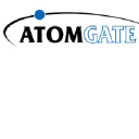 AtomGate