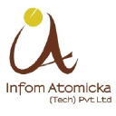 atomicka.com