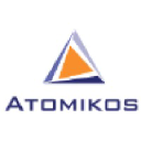 atomikos.com