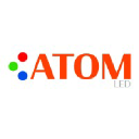 atomlighting.co.uk
