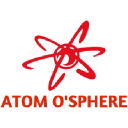 atomosphere.in