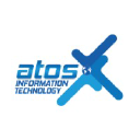 Atos Information Technology