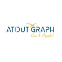 atout-graph.com