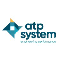 atp-system.com
