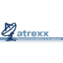 atrexx.com